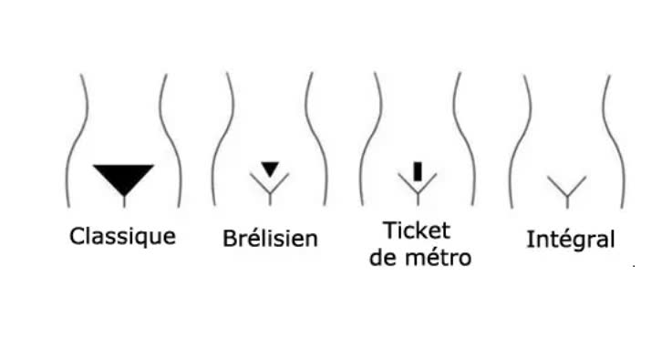 épilation ticket de métro